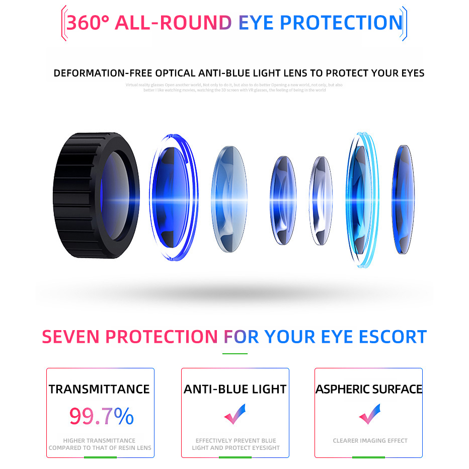 가상 현실 헬멧 VR 안경 3D 헤드셋 휴대폰 렌즈 고 - Vr Headset Pc 리뷰 및 가격